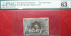 1863 10 cent Fractional Note 2nd issue FR#1249 PMG 63 Choice Unc Scarce